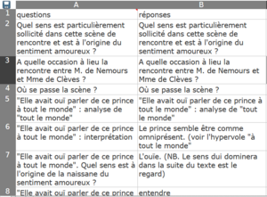 Illustration de l'utilisation de framacalc